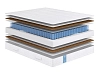 Матрас Classic Standart Middle 582204 100_100_2085269